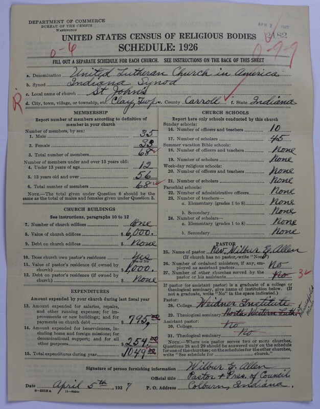 Scan of United Lutheran Church in America: 2182