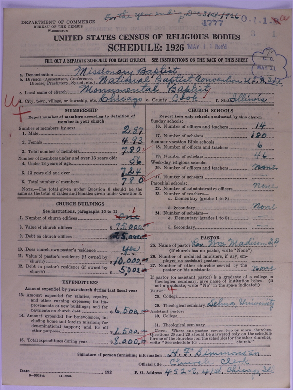 Scan of Negro Baptists: 4777