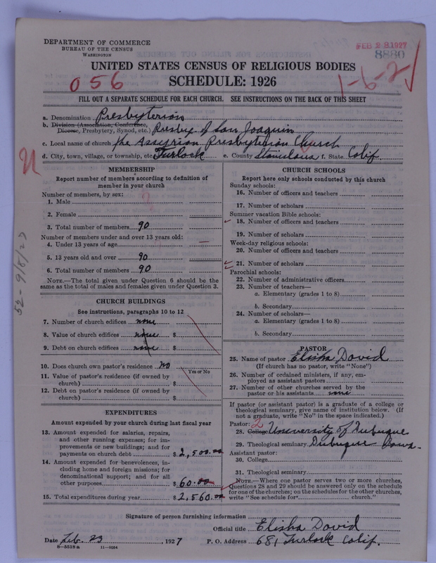 Scan of Presbyterian Church in the United States of America: 8880