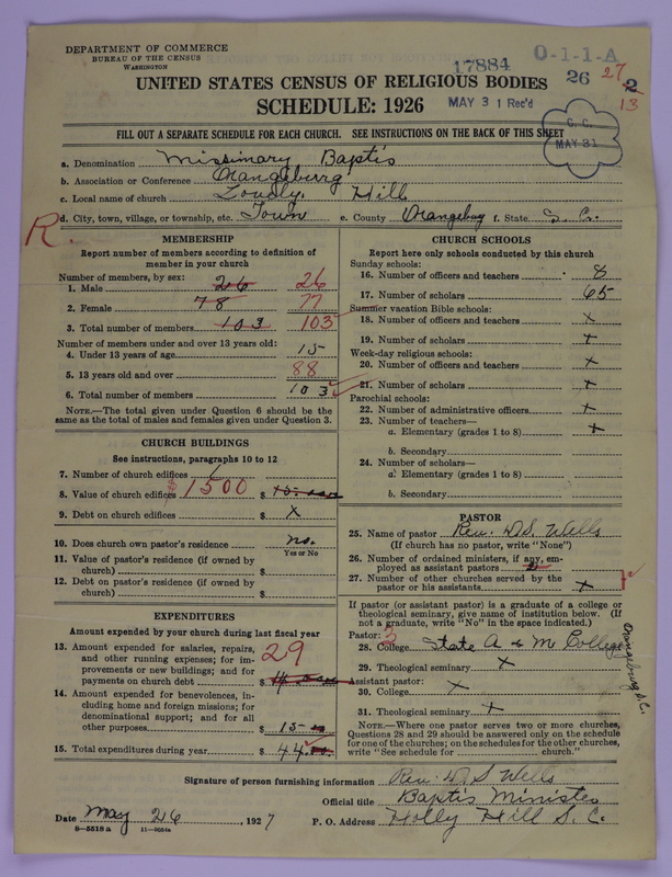Scan of Negro Baptists: 17884