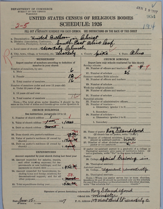 Scan of Church of the United Brethren in Christ: 954