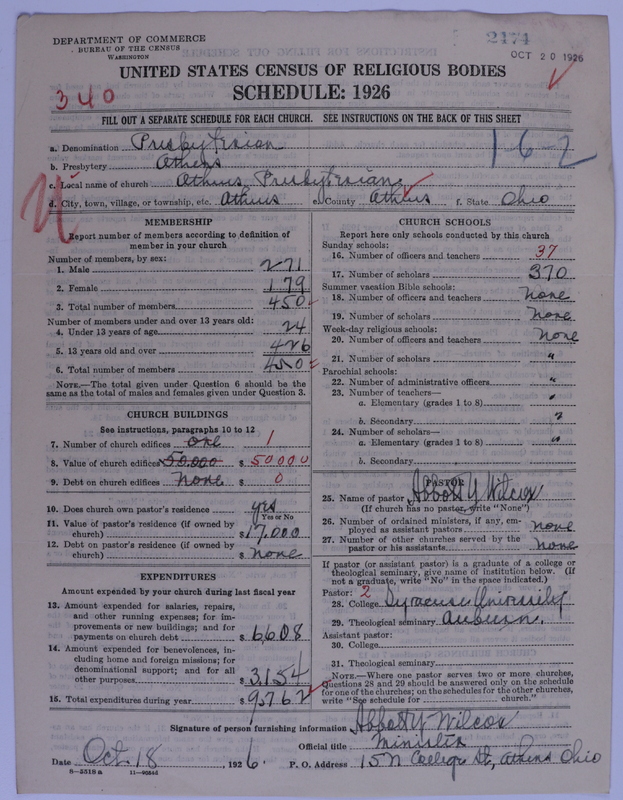 Scan of Presbyterian Church in the United States of America: 2474