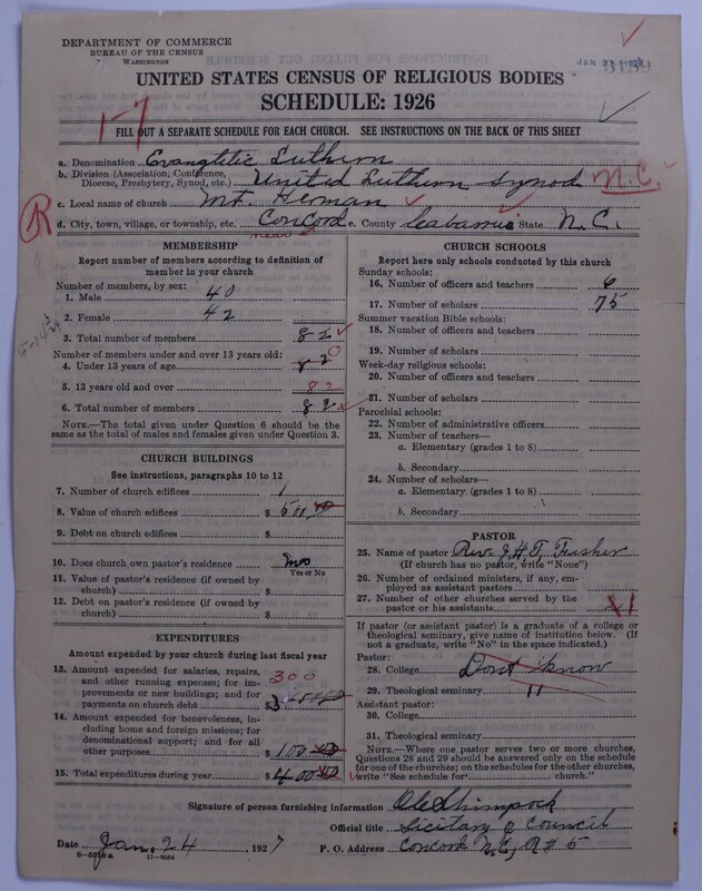 Scan of United Lutheran Church in America: 3159