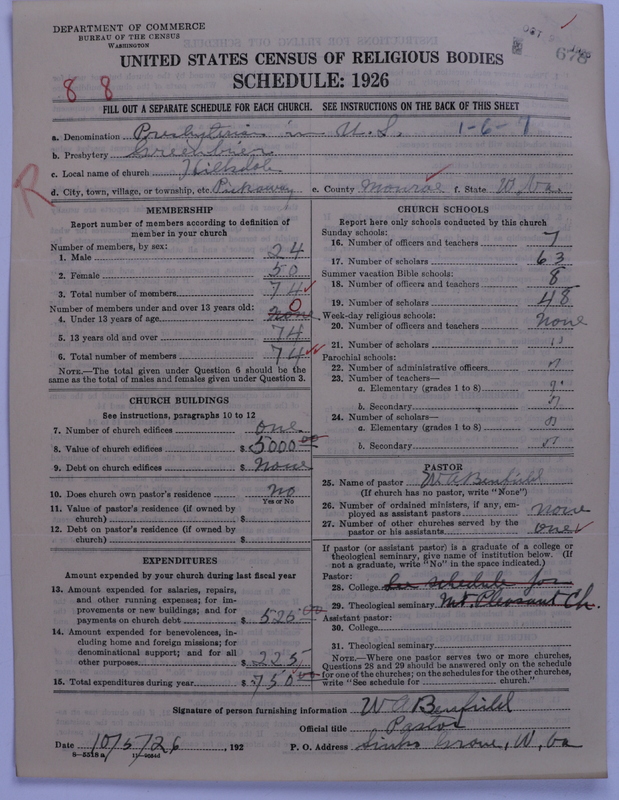 Scan of Presbyterian Church in the United States: 678