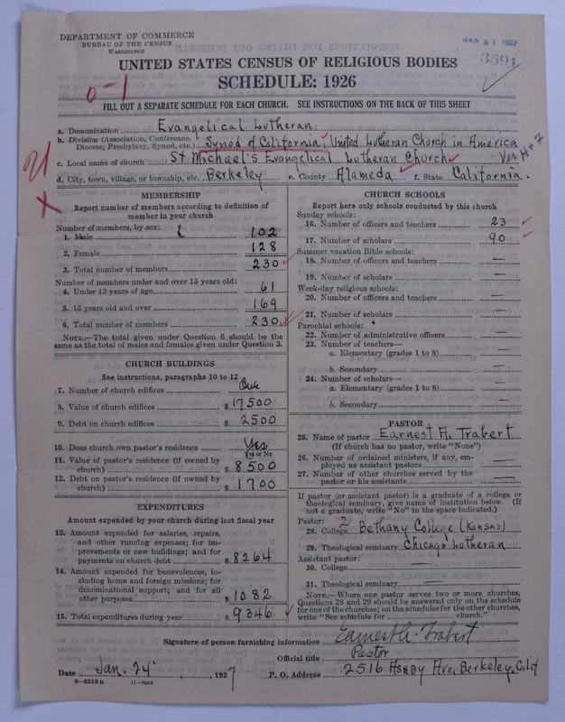 Scan of United Lutheran Church in America: 3591