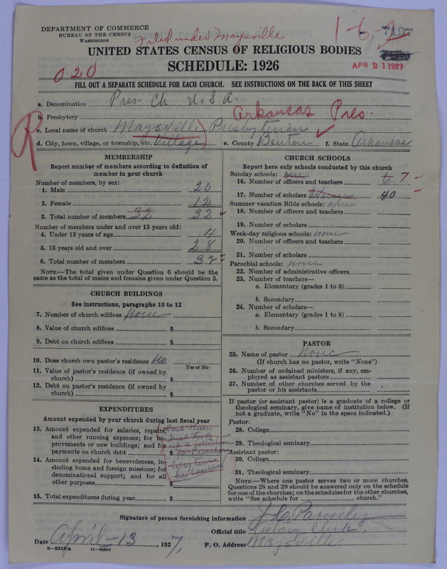 Scan of Presbyterian Church in the United States of America: 7197