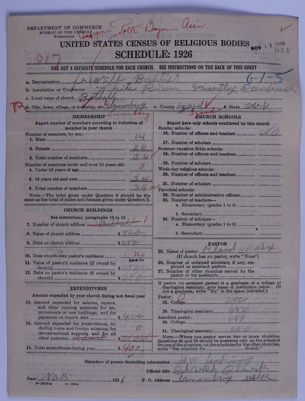 Scan of Free Will Baptists: 844