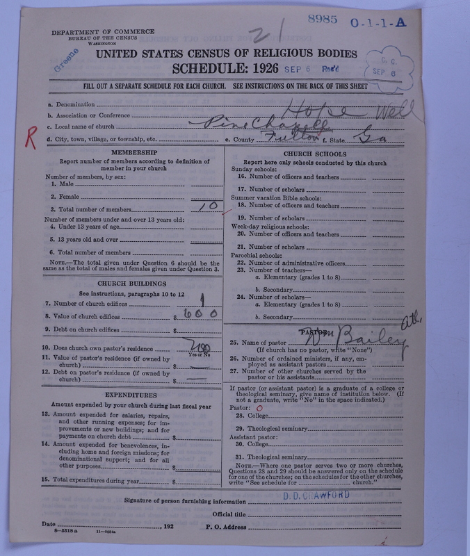Scan of Negro Baptists: 8985