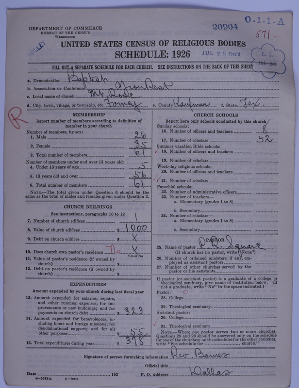 Scan of Negro Baptists: 20904