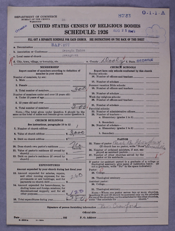 Scan of Negro Baptists: 8723