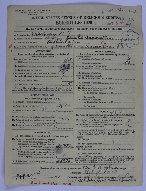 Scan of Negro Baptists: 19556