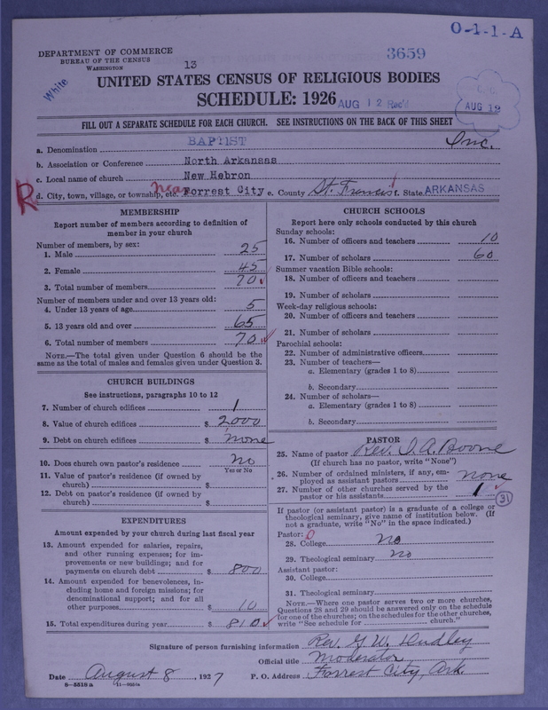 Scan of Negro Baptists: 3659