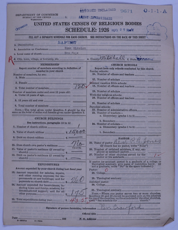 Scan of Negro Baptists: 9671