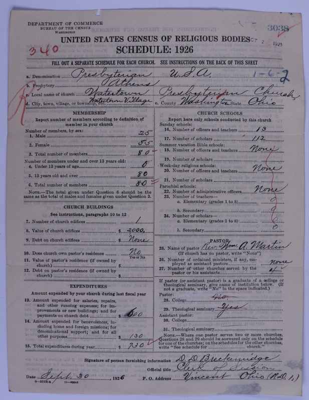 Scan of Presbyterian Church in the United States of America: 3038