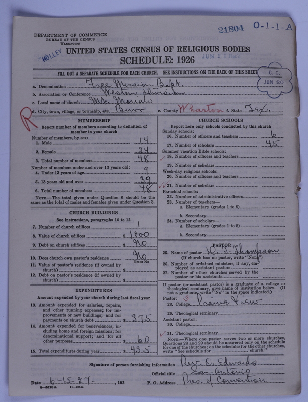 Scan of Negro Baptists: 21804