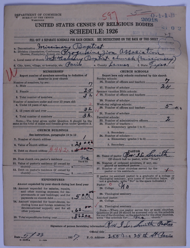 Scan of Negro Baptists: 20918