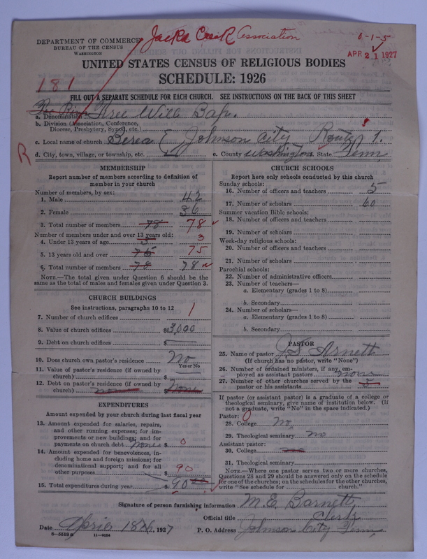 Scan of Free Will Baptists: 702