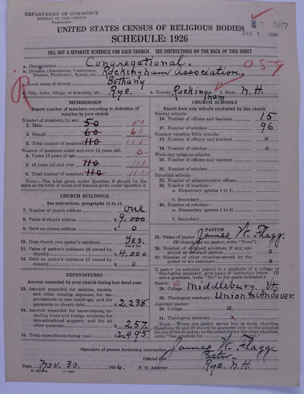 Scan of Congregational Churches: 367