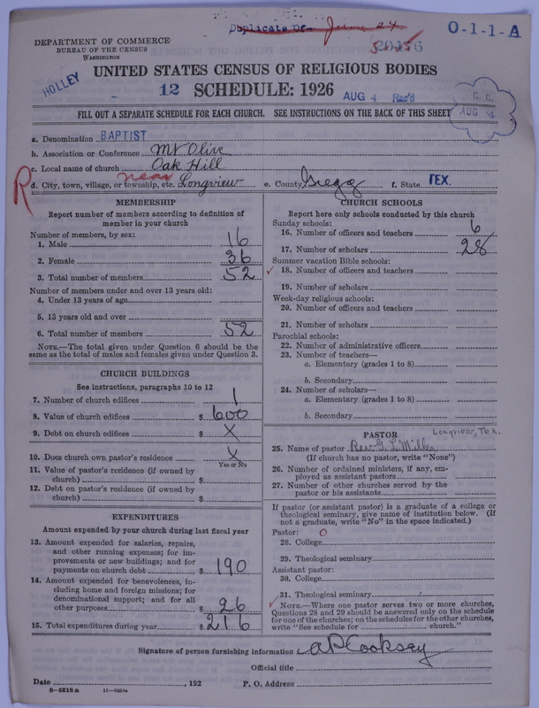 Scan of Negro Baptists: 20476