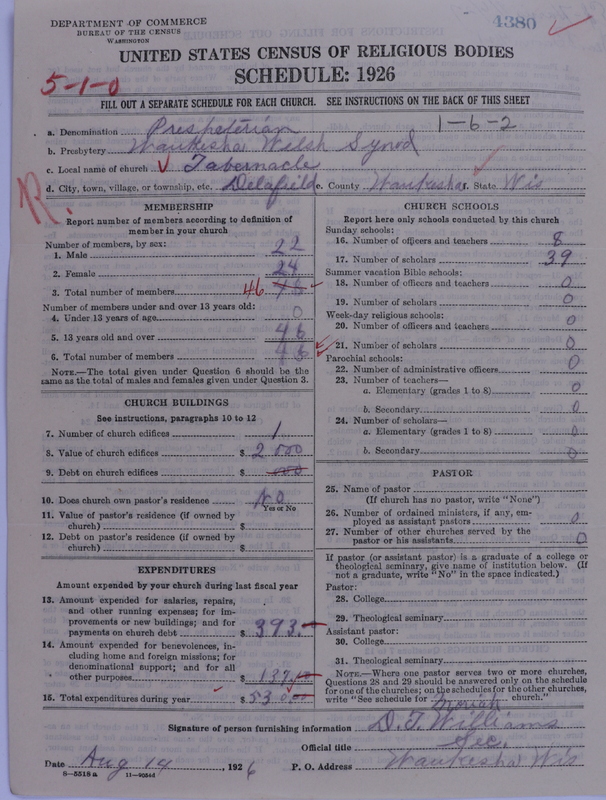 Scan of Presbyterian Church in the United States of America: 4380