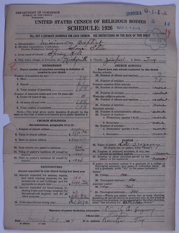 Scan of Negro Baptists: 20824