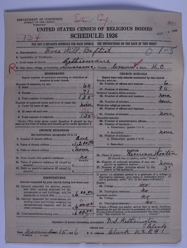 Scan of Free Will Baptists: 222