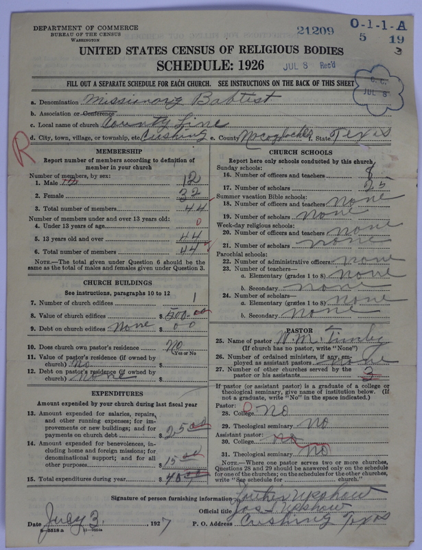 Scan of Negro Baptists: 21209