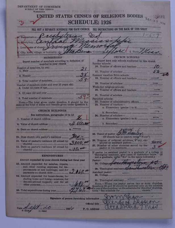 Scan of Presbyterian Church in the United States: 2691