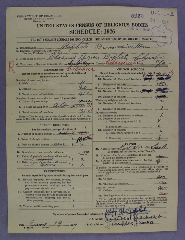 Scan of Negro Baptists: 5952