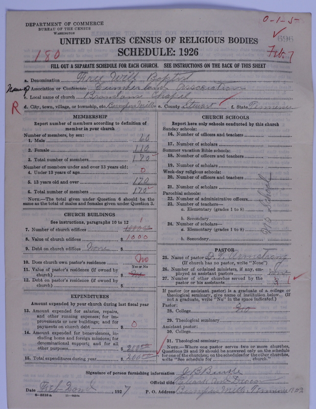 Scan of Free Will Baptists: 696