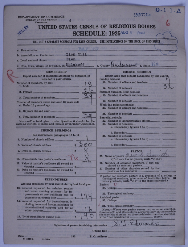Scan of Negro Baptists: 20735