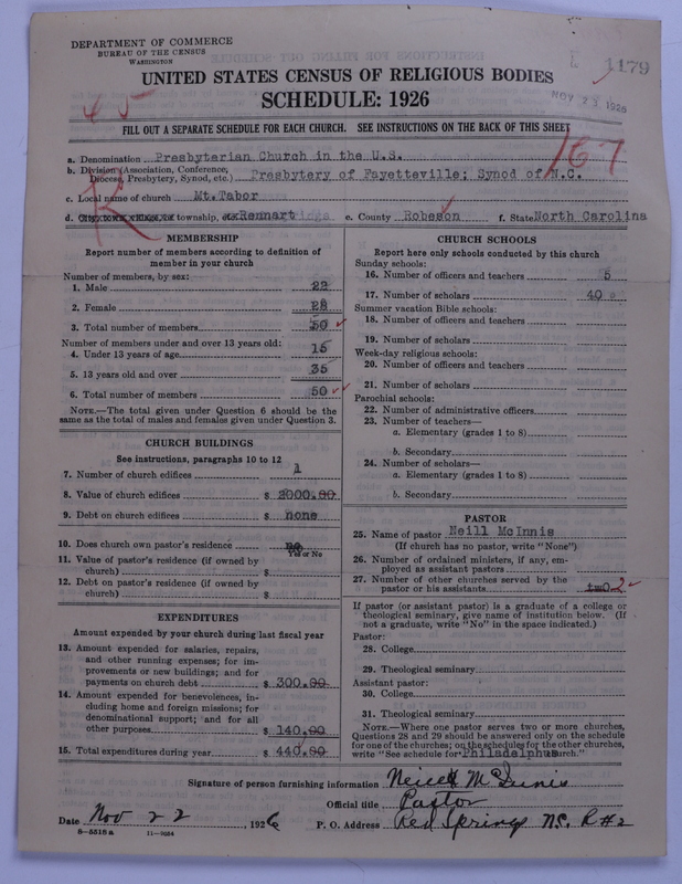Scan of Presbyterian Church in the United States: 1179