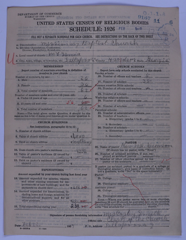 Scan of Negro Baptists: 9167