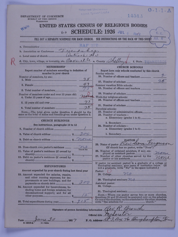 Scan of Negro Baptists: 14513