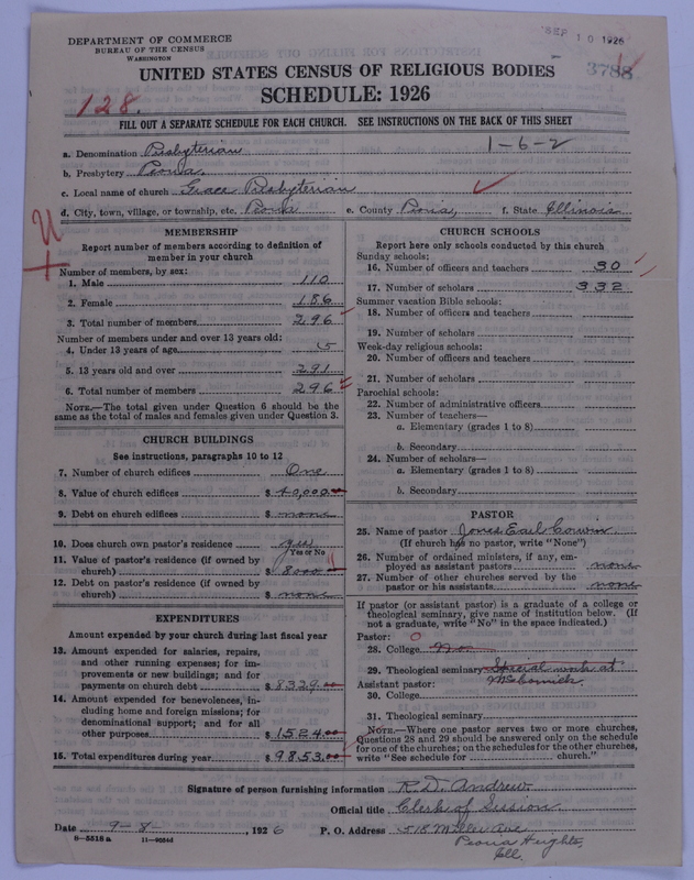 Scan of Presbyterian Church in the United States of America: 3788