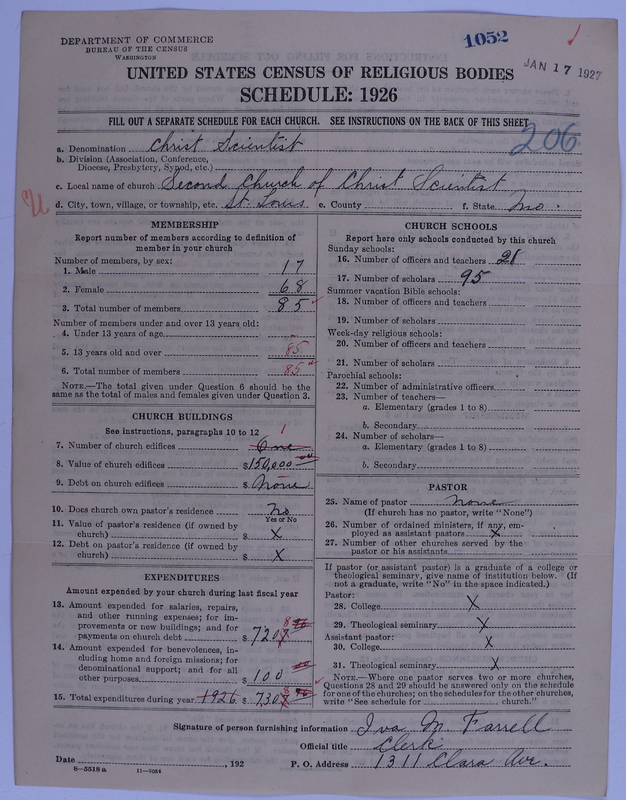 Scan of Church of Christ, Scientist: 1052