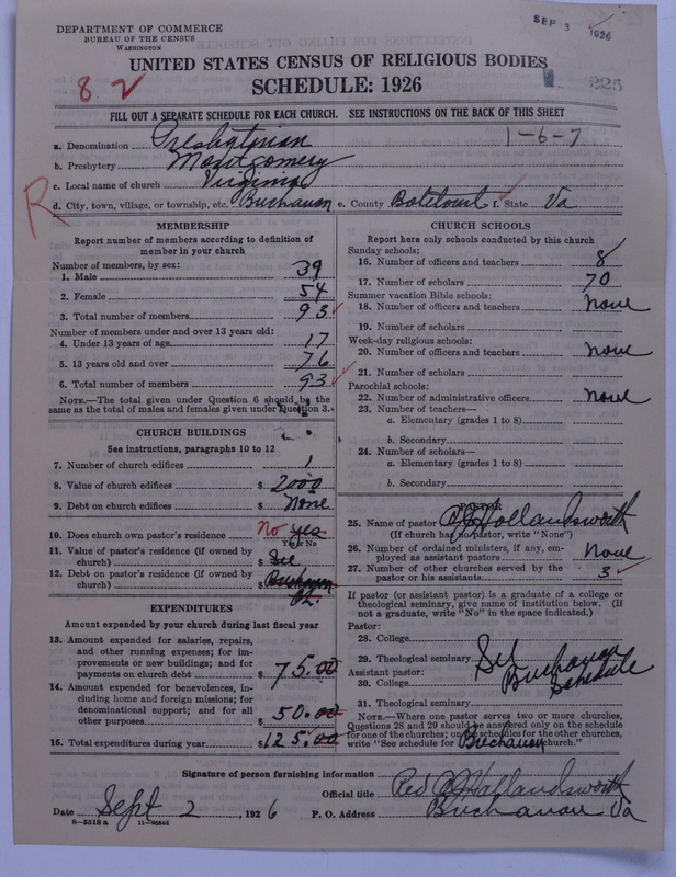 Scan of Presbyterian Church in the United States: 225