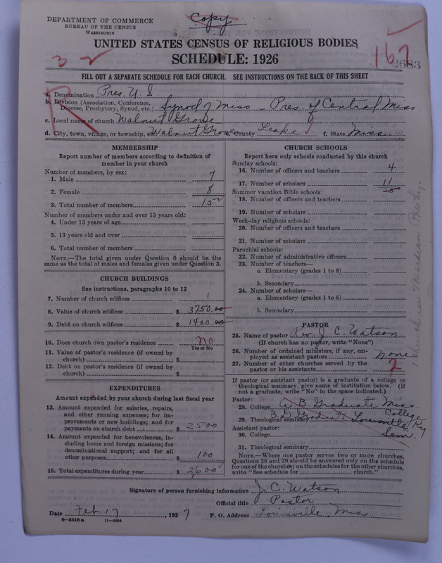 Scan of Presbyterian Church in the United States: 2683