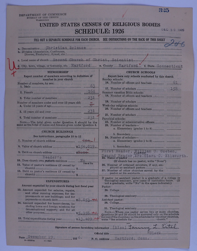 Scan of Church of Christ, Scientist: 325