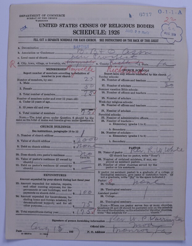 Scan of Negro Baptists: 6717