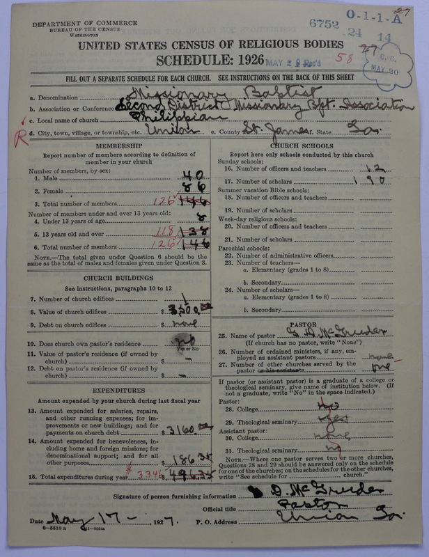Scan of Negro Baptists: 6752