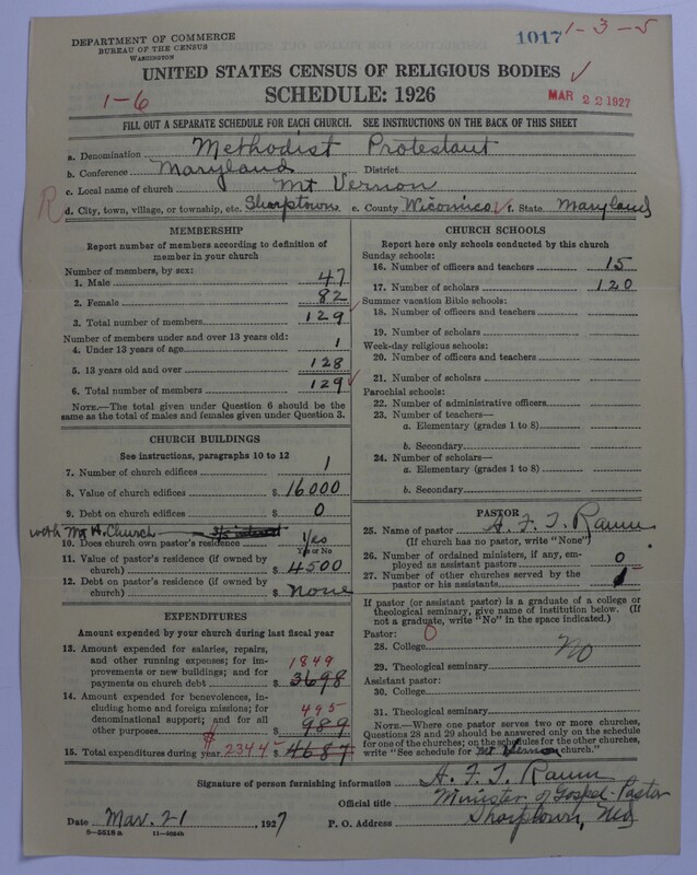 Scan of Methodist Protestant Church: 1017