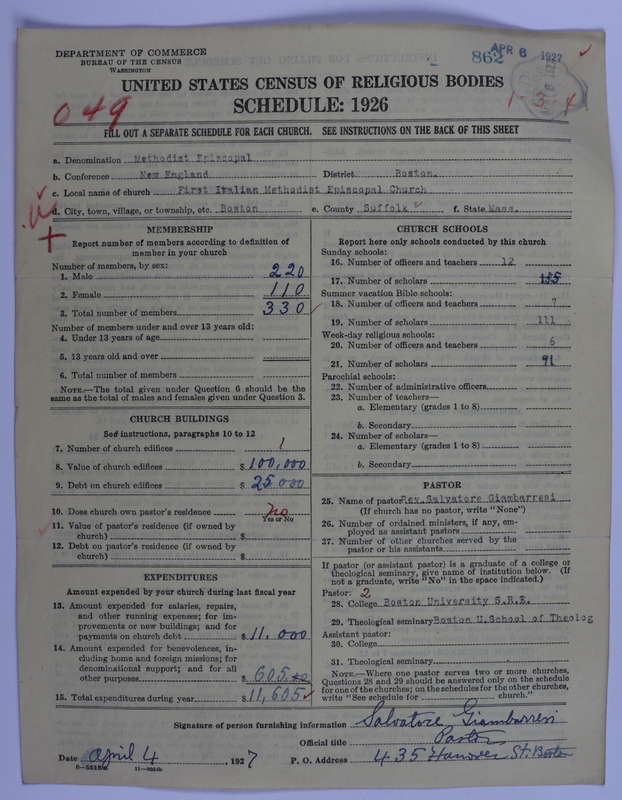 Scan of Methodist Episcopal Church: 862