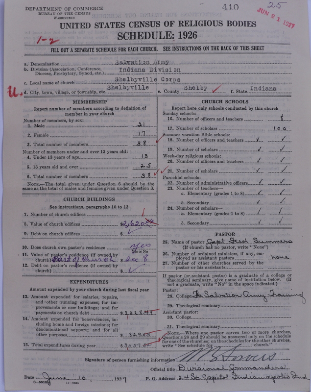 Scan of Salvation Army: 410