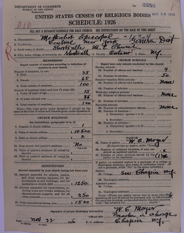 Scan of Methodist Episcopal Church: 2256
