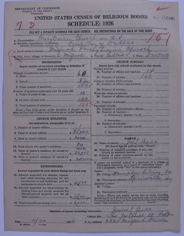 Scan of Presbyterian Church in the United States: 3196