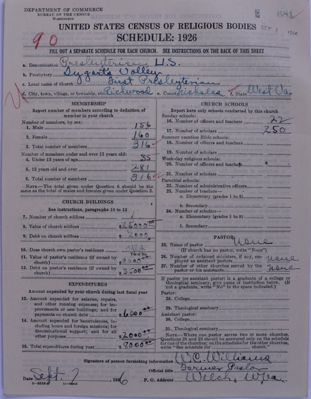 Scan of Presbyterian Church in the United States: 681