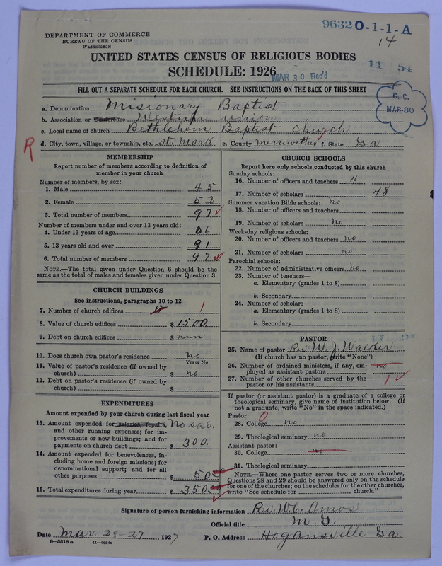 Scan of Negro Baptists: 9632