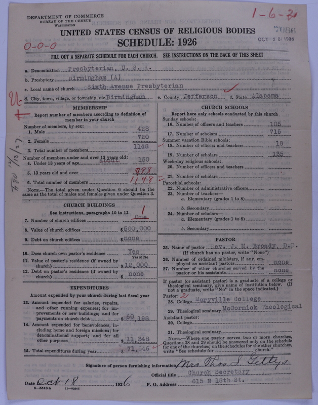 Scan of Presbyterian Church in the United States of America: 7086