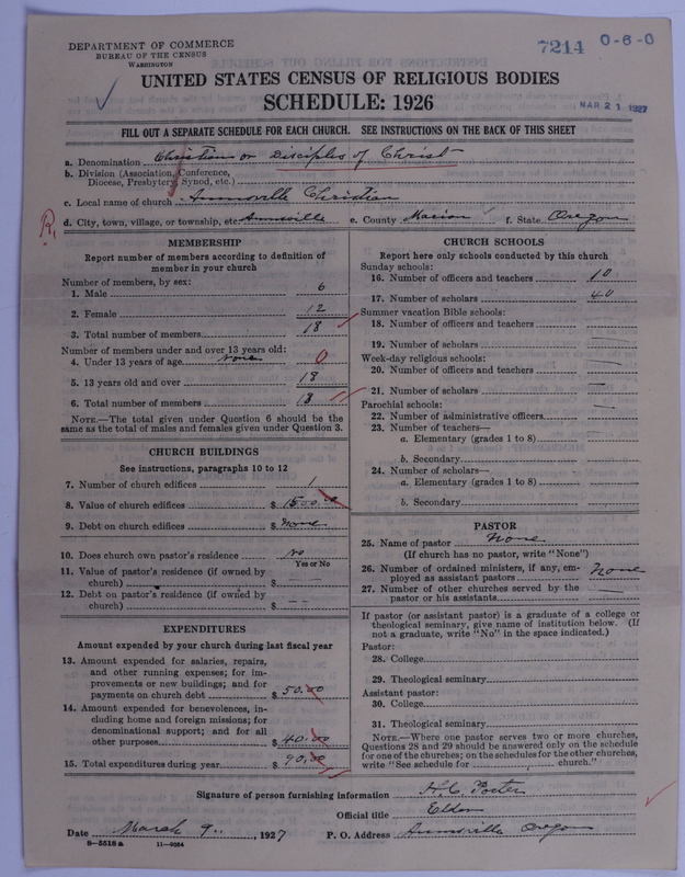 Scan of Disciples of Christ: 7214